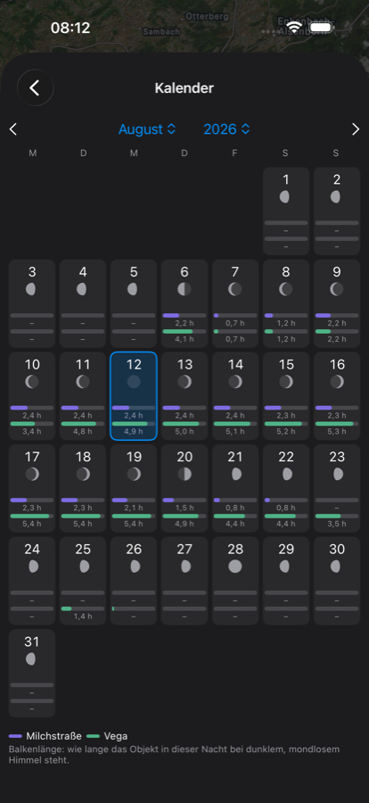 Monatskalender mit Mondphase pro Nacht und Balken für Milchstraße und Vega.